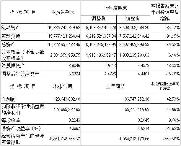 东升国际官网-钻营健全,你我一路成长